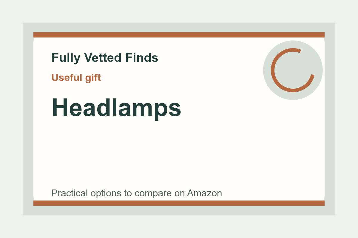 headlamps shopping preview